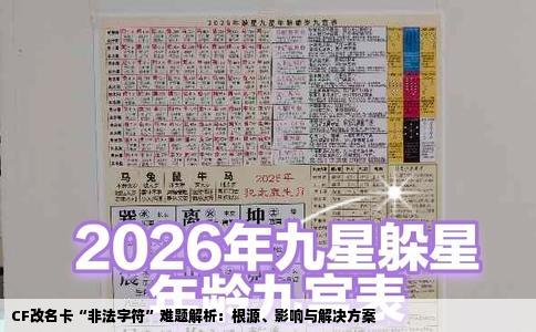 CF改名卡“非法字符”难题解析：根源、影响与解决方案