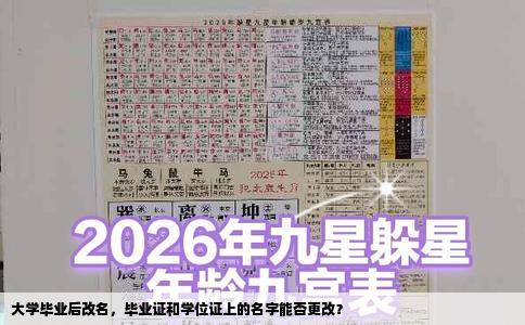 大学毕业后改名，毕业证和学位证上的名字能否更改？