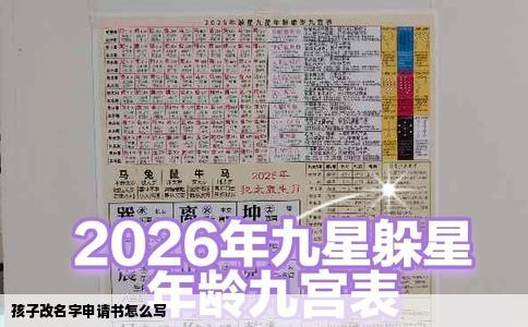 孩子改名字申请书怎么写