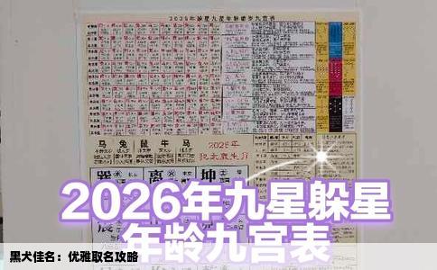 黑犬佳名：优雅取名攻略