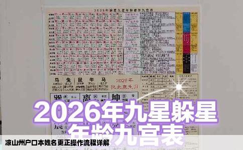 凉山州户口本姓名更正操作流程详解