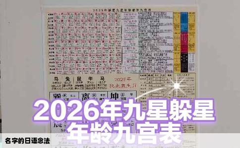 名字的日语念法