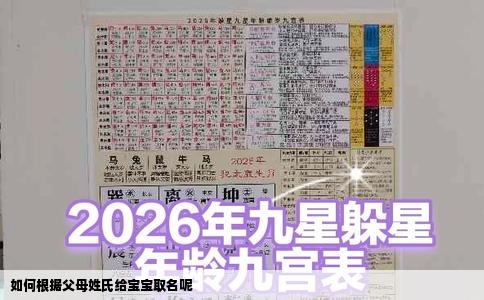 如何根据父母姓氏给宝宝取名呢