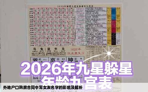 外地户口购房合同中写女友名字的影响及解析