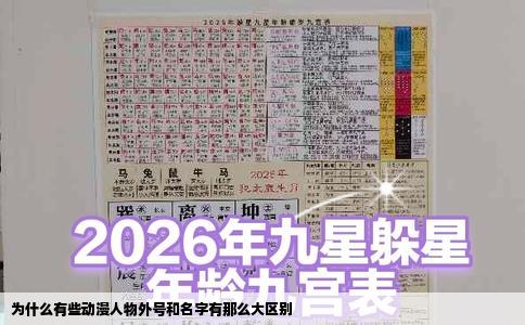 为什么有些动漫人物外号和名字有那么大区别