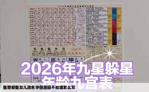 我想帮我女儿改名字但原因不知道怎么写
