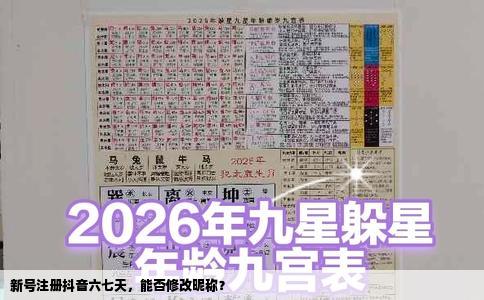 新号注册抖音六七天，能否修改昵称？