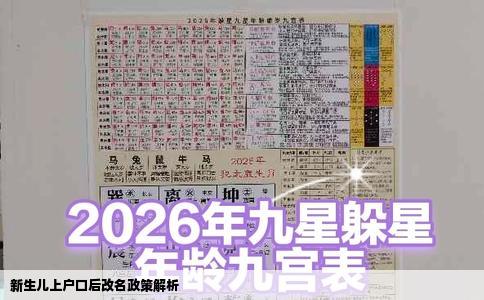 新生儿上户口后改名政策解析